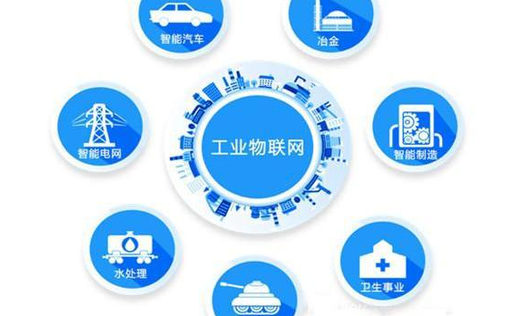 工業(yè)物聯(lián)網(wǎng) 驅(qū)動(dòng)制造業(yè)智能革命的核心力量！深度解析應(yīng)用與服務(wù)