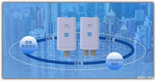 LoRa網(wǎng)關(guān)服務(wù)商梳理 智慧農(nóng)業(yè)場(chǎng)景下的應(yīng)用實(shí)踐與價(jià)值解析
